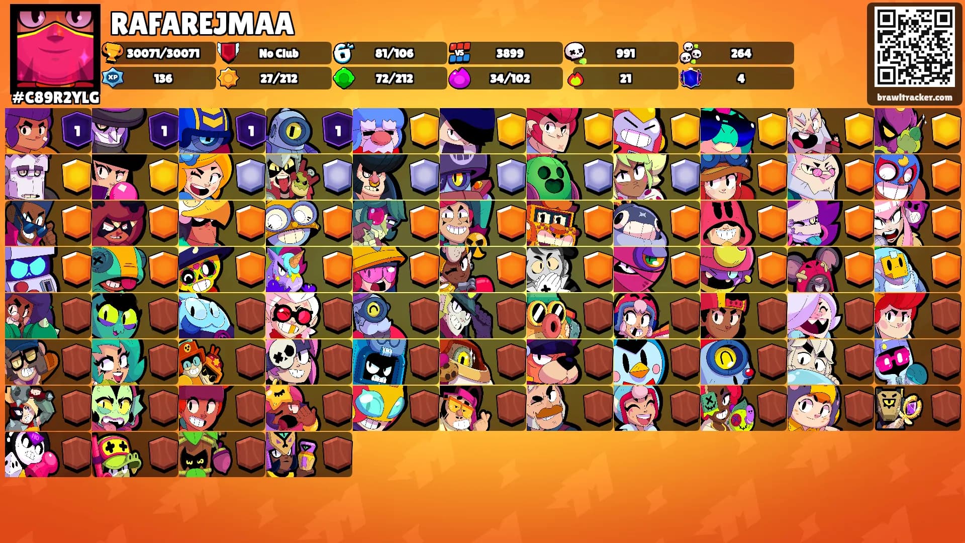 RAFAREJMAA's Ranks