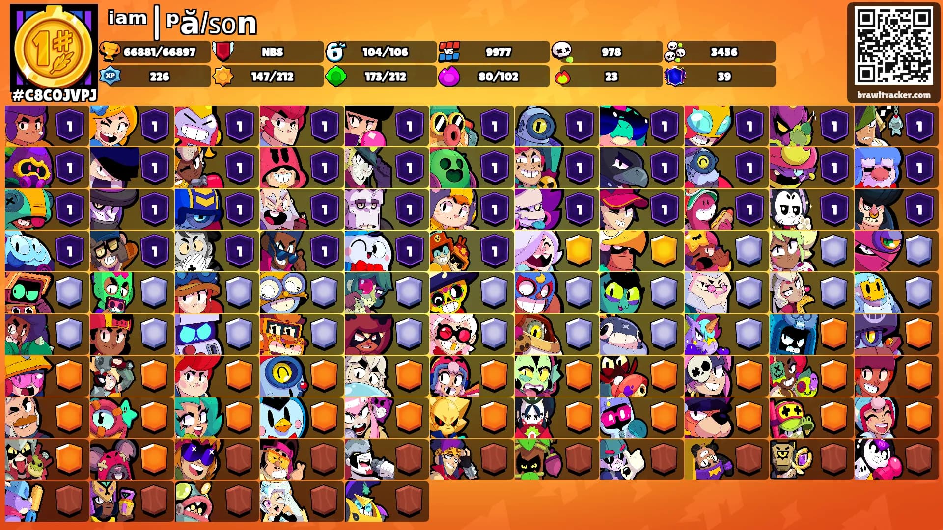 ⁱᵃᵐ|ᵖă𝘭𝗌𝗈𝗻's Ranks