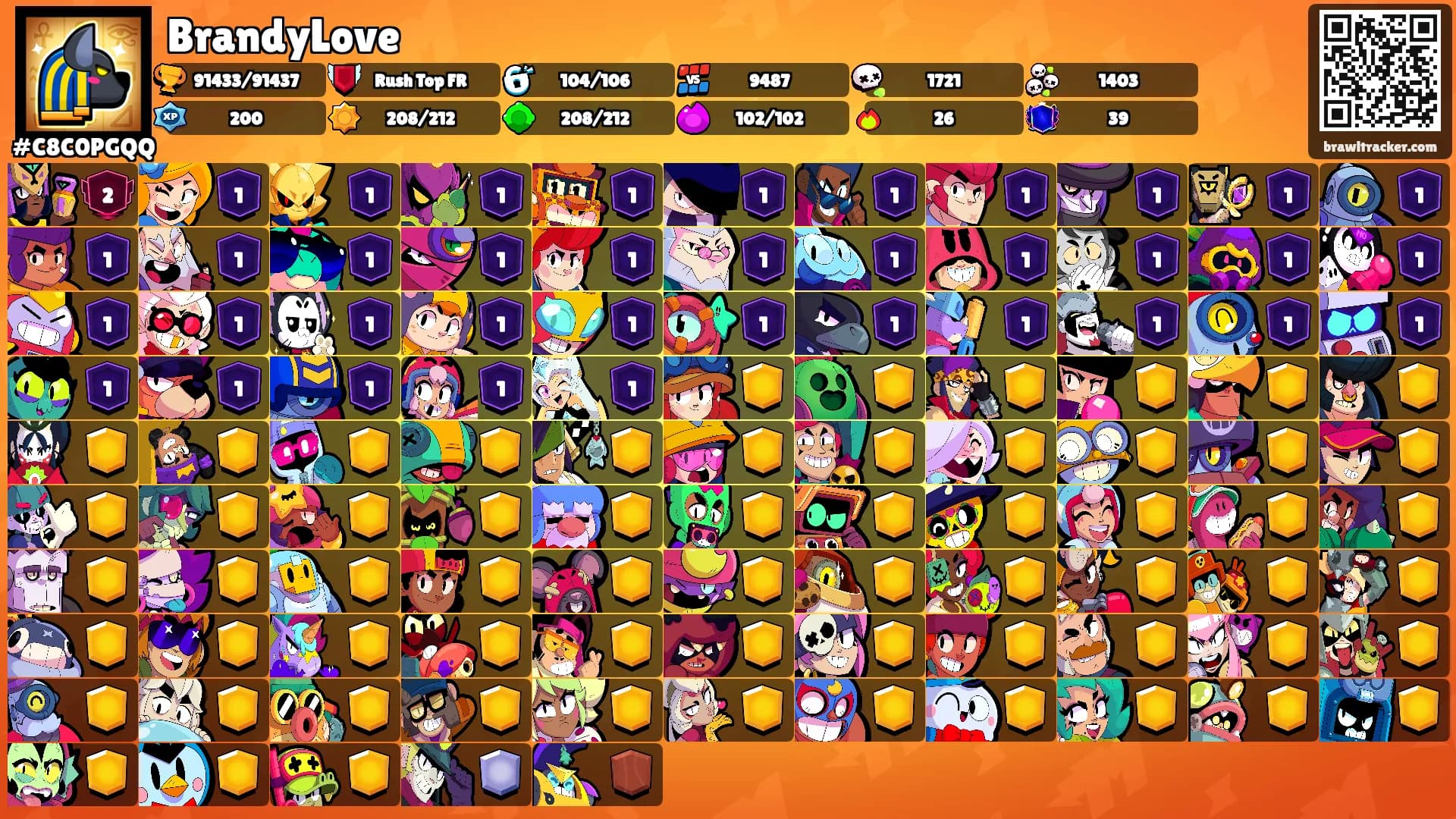 BrandyLove's Ranks