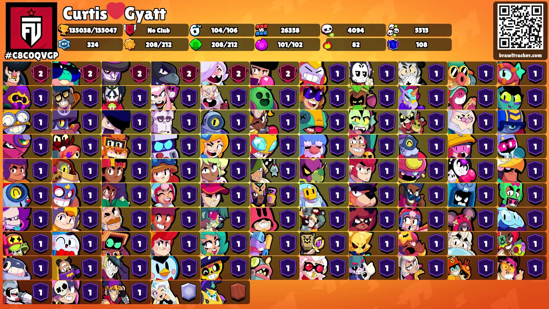 Curtis❤️Gyatt's Ranks