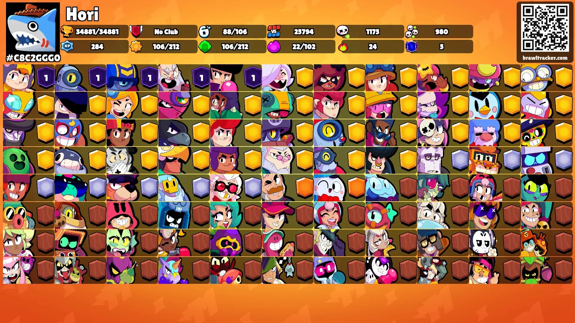 Hori's Ranks