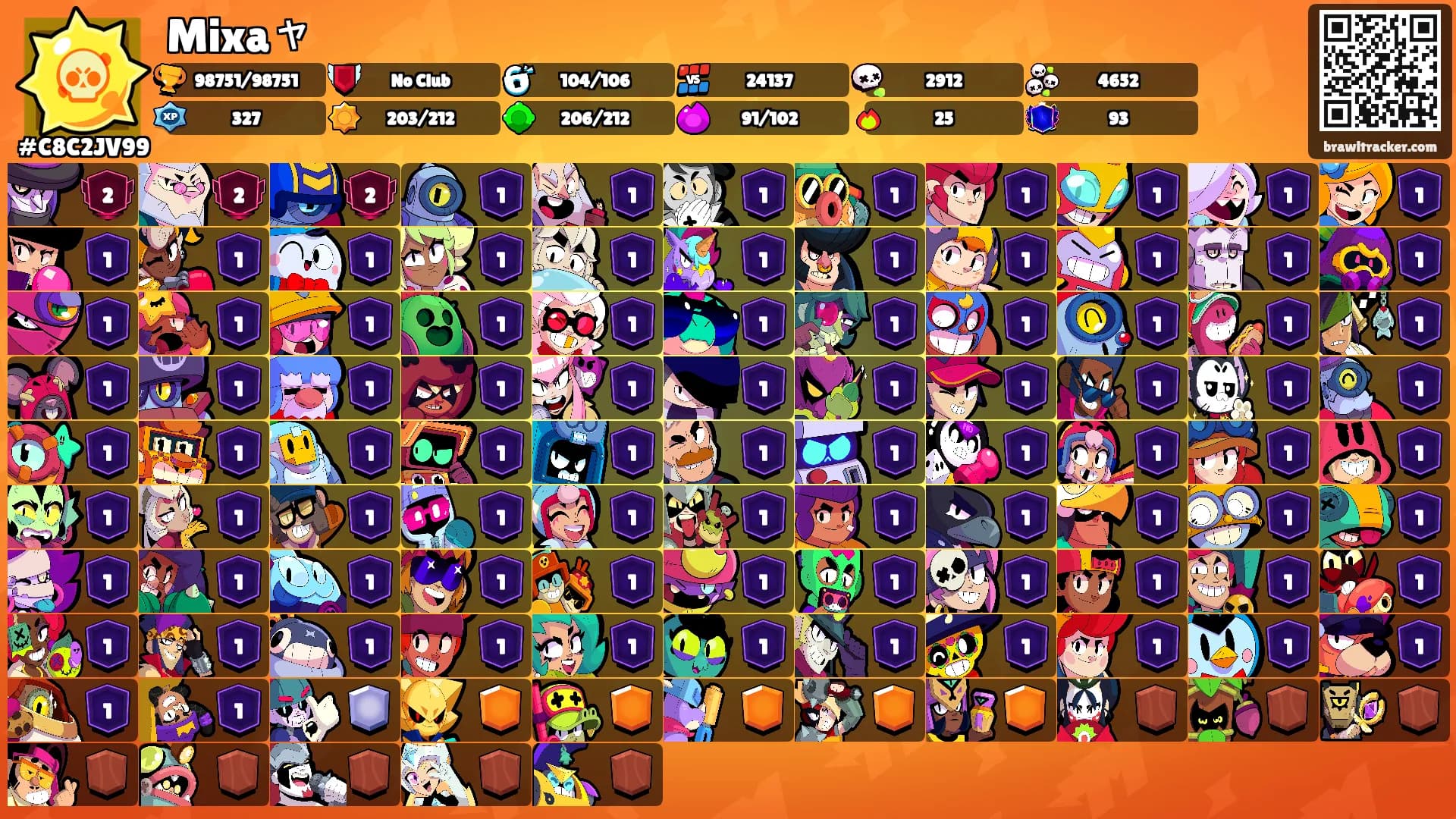 Mixaャ's Ranks