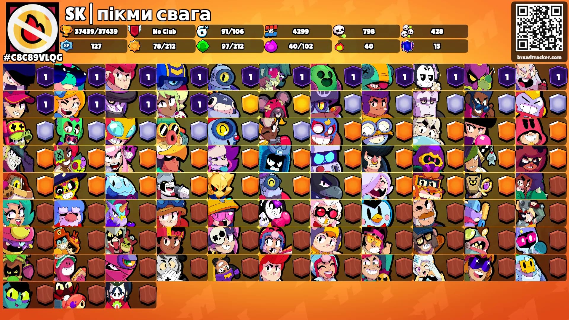 SK|пiкми свага's Ranks
