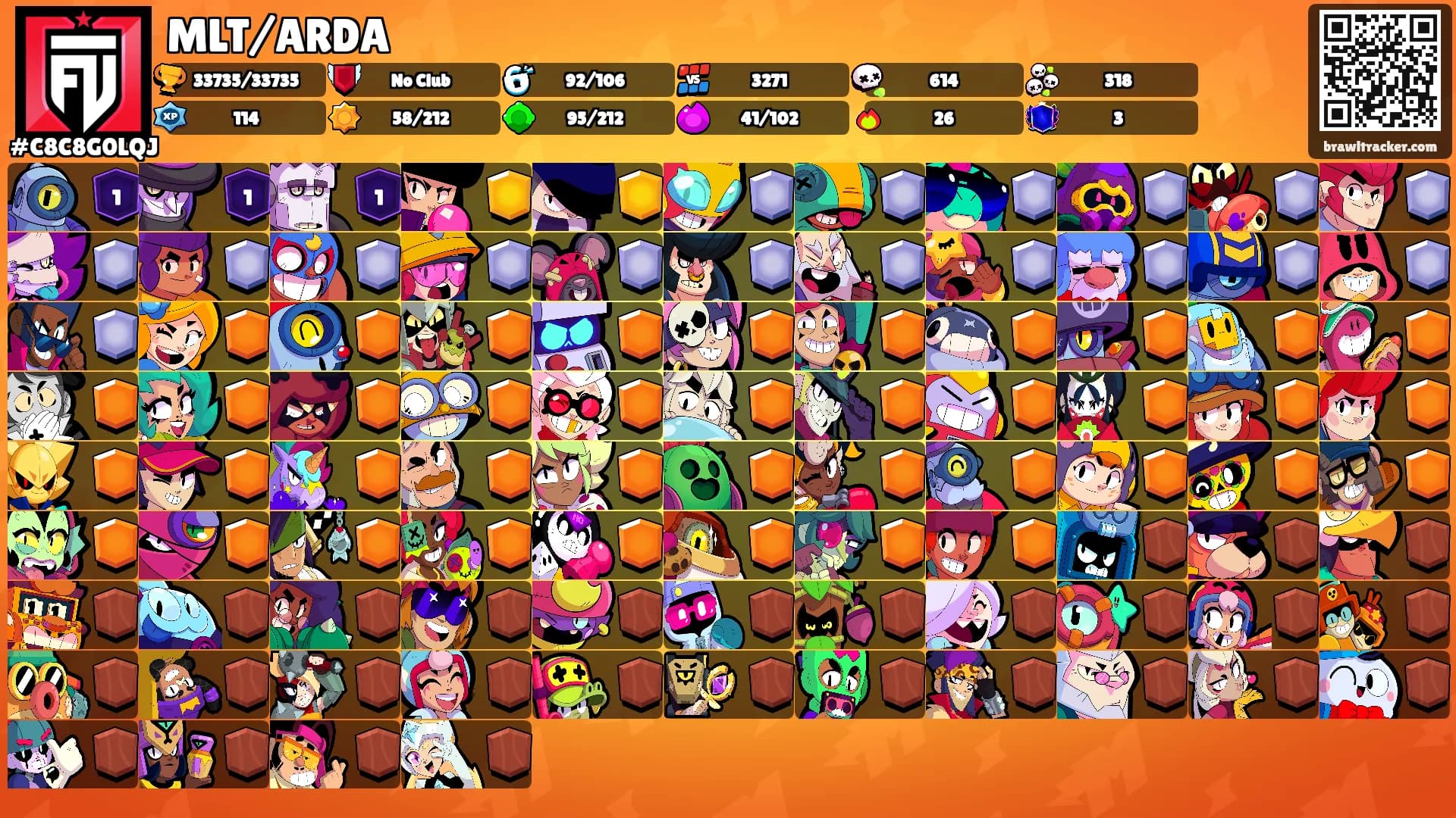 MLT/ARDA's Ranks