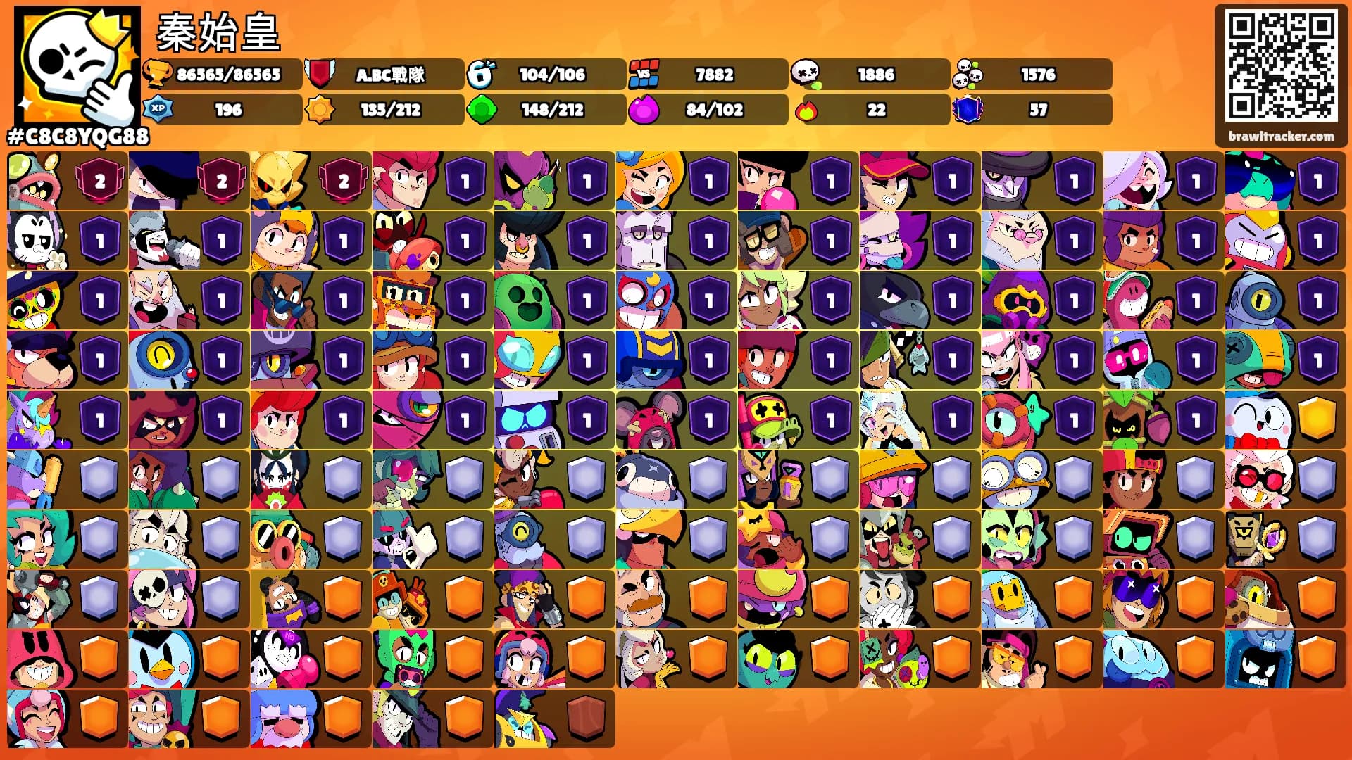秦始皇's Ranks