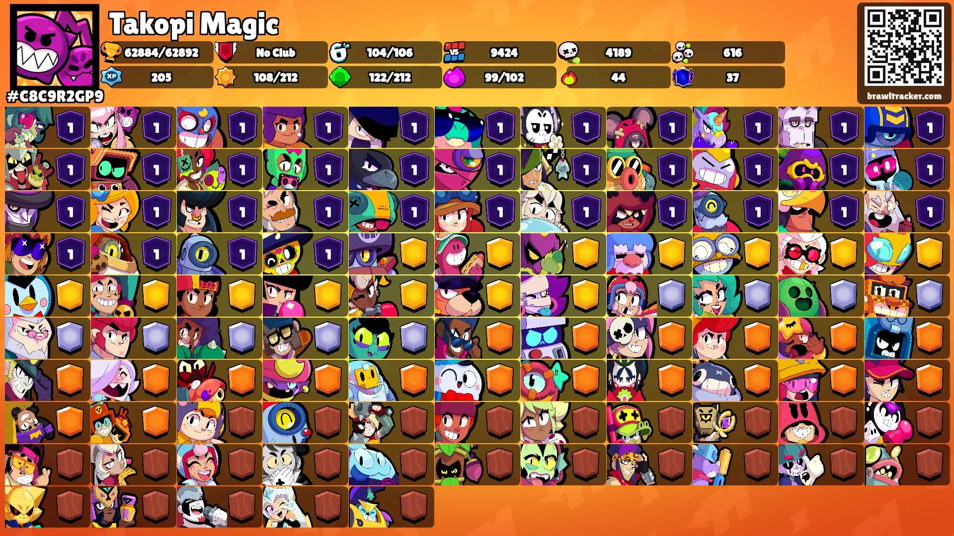 Takopi Magic's Ranks