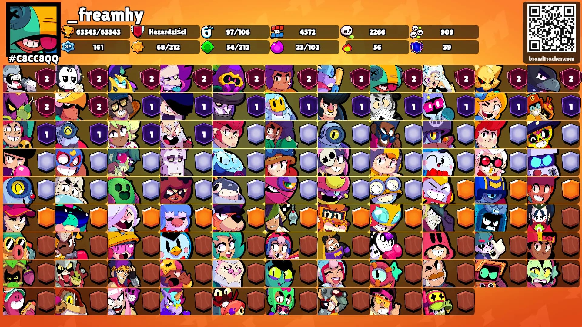 _freamhy's Ranks