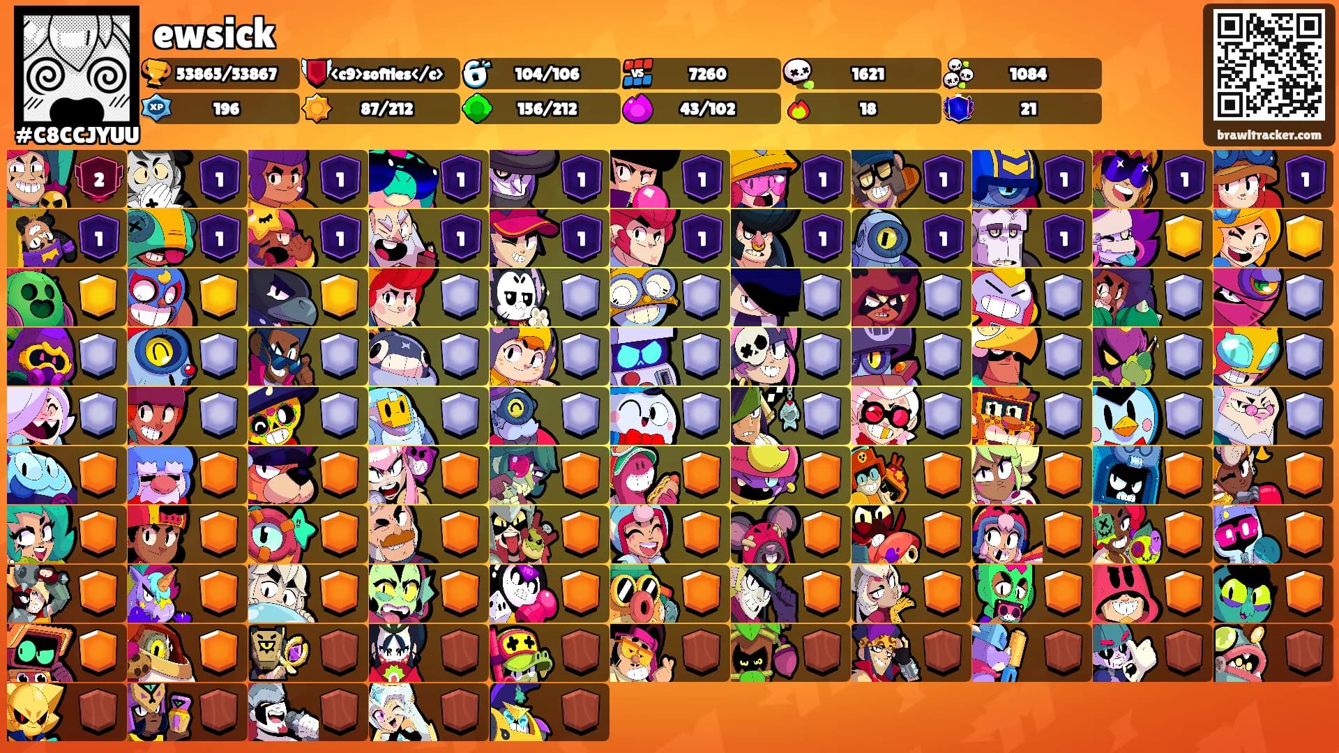 ewsick's Ranks