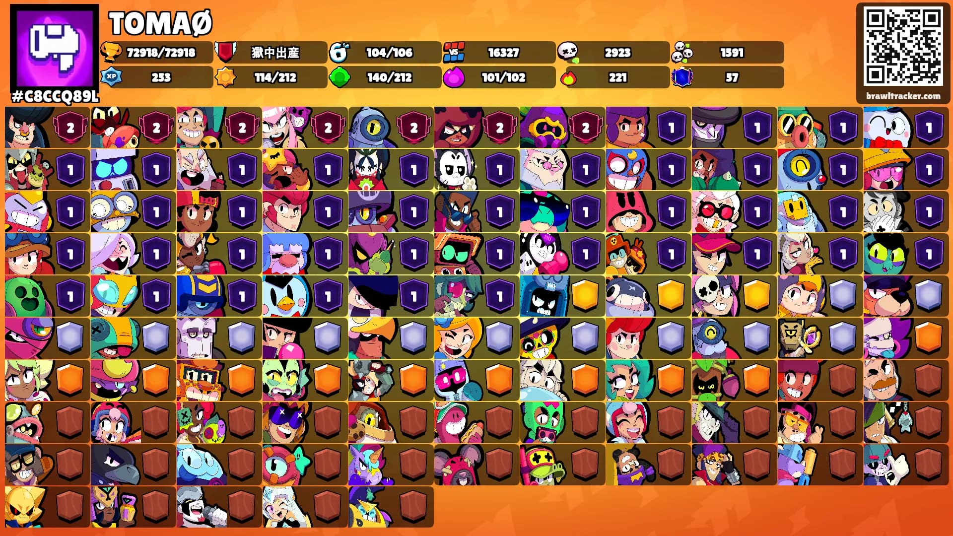 TOMAØ's Ranks