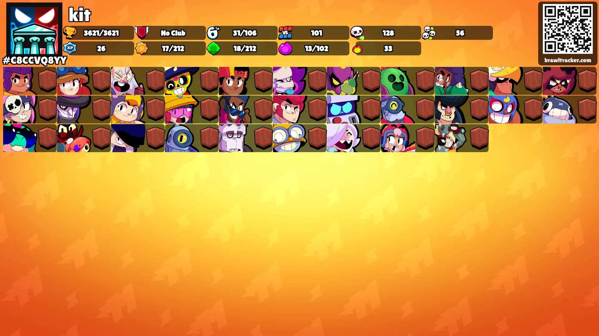 kit's Ranks