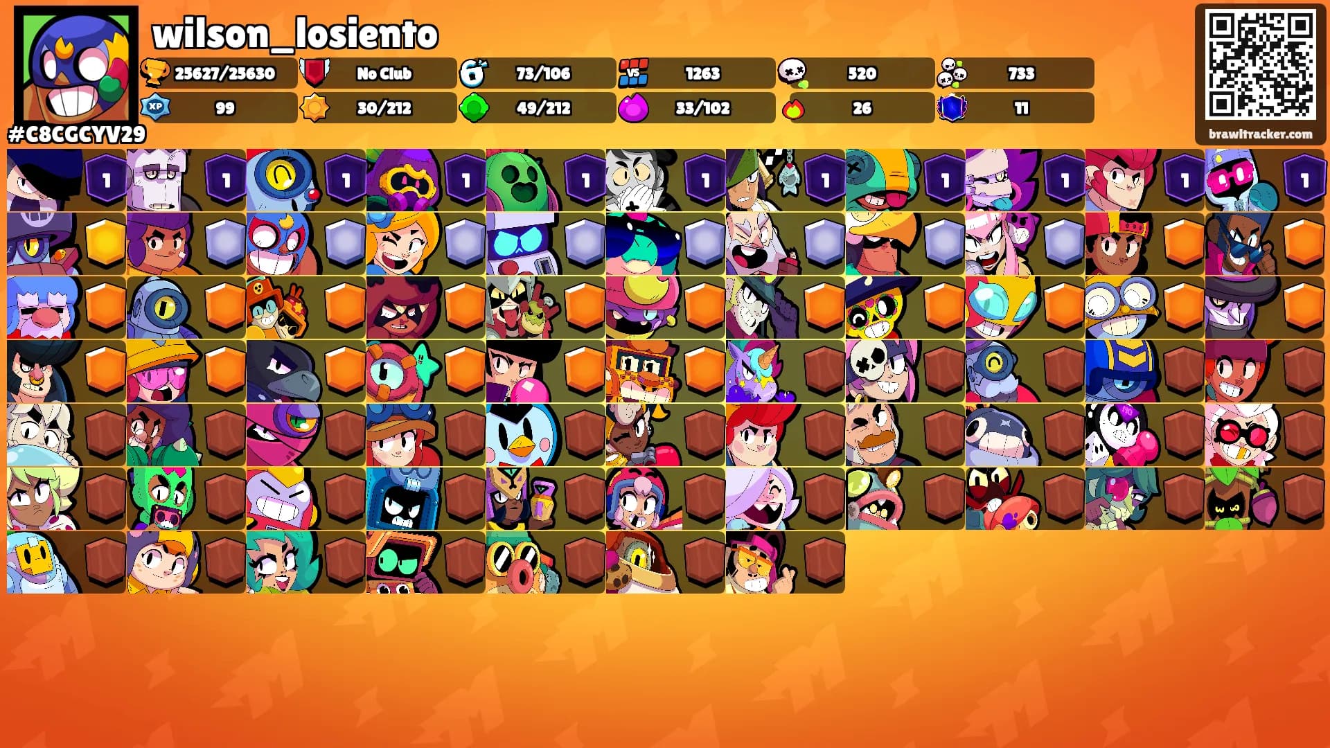 wilson_losiento's Ranks