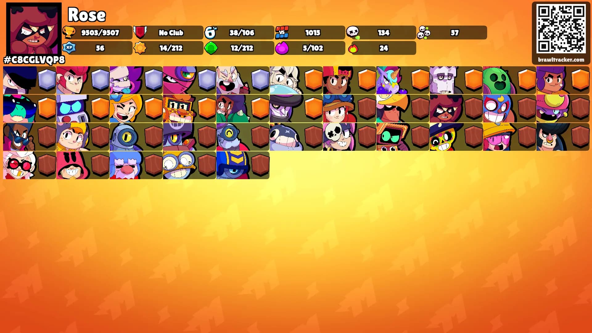Rose's Ranks