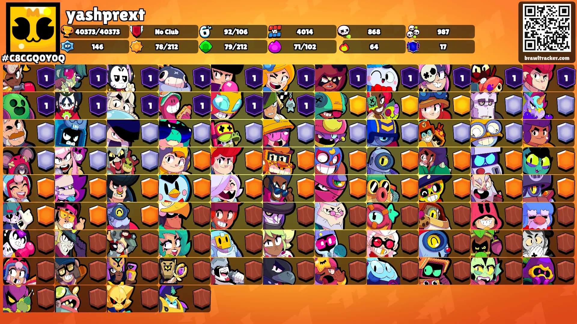 yashprext's Ranks