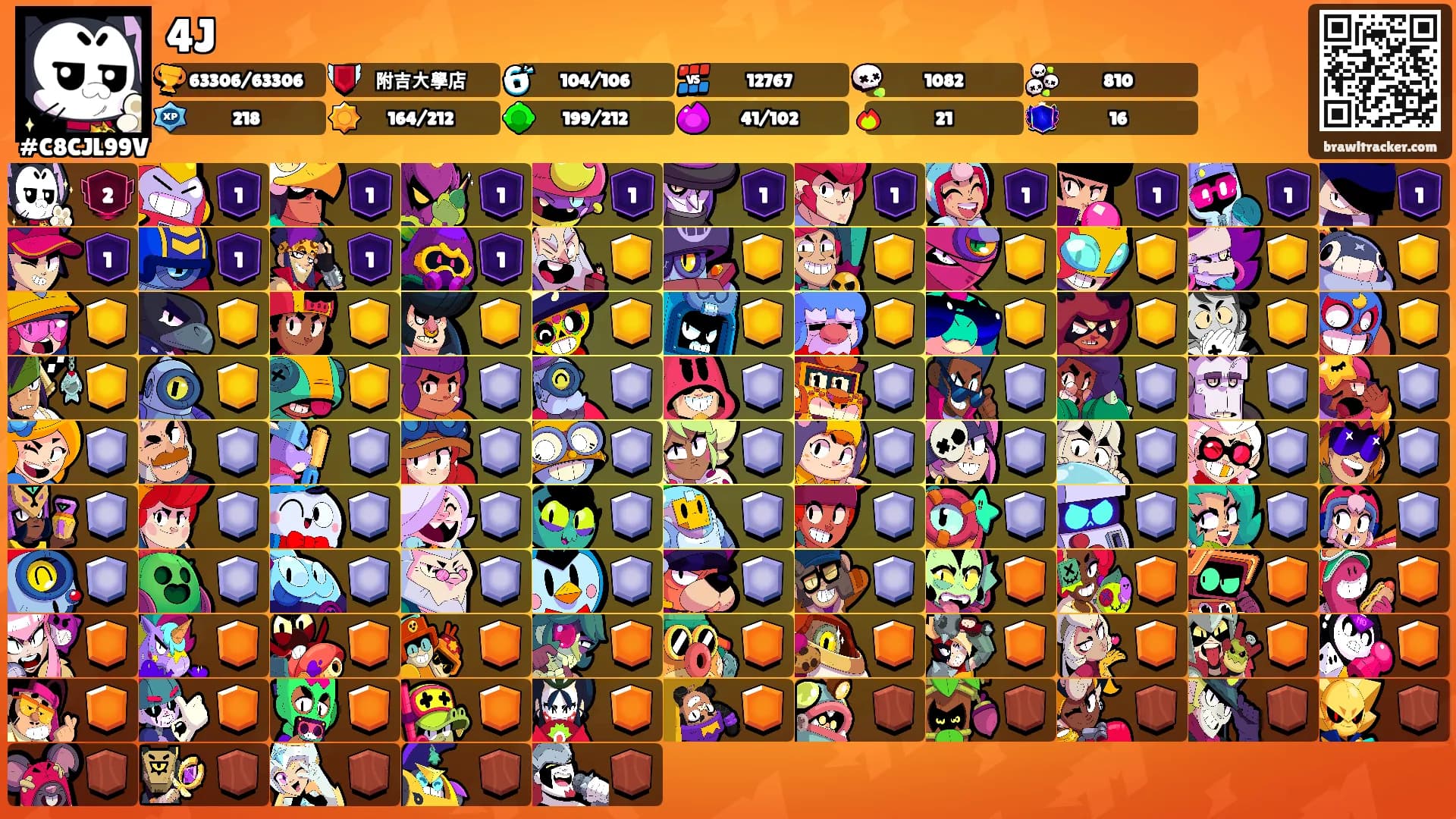 4J's Ranks