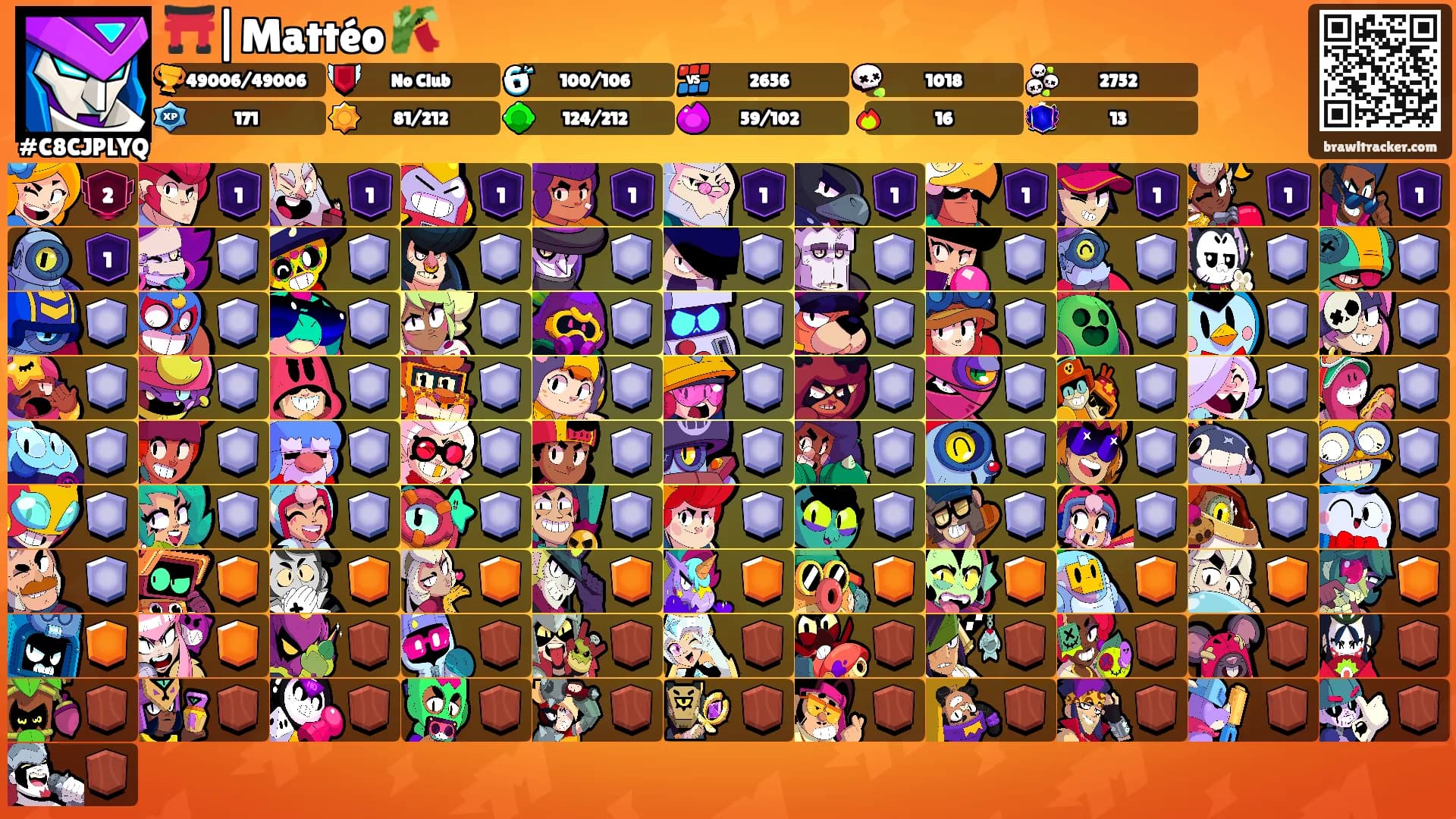 ⛩️|Mattéo 🎋's Ranks