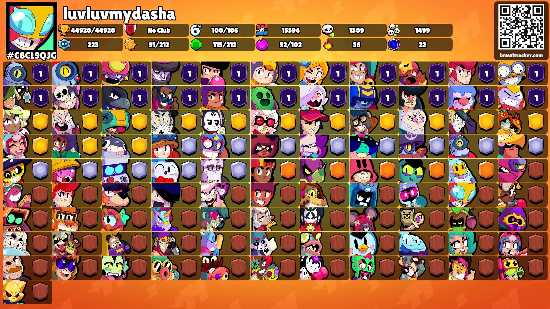 luvluvmydasha's Ranks