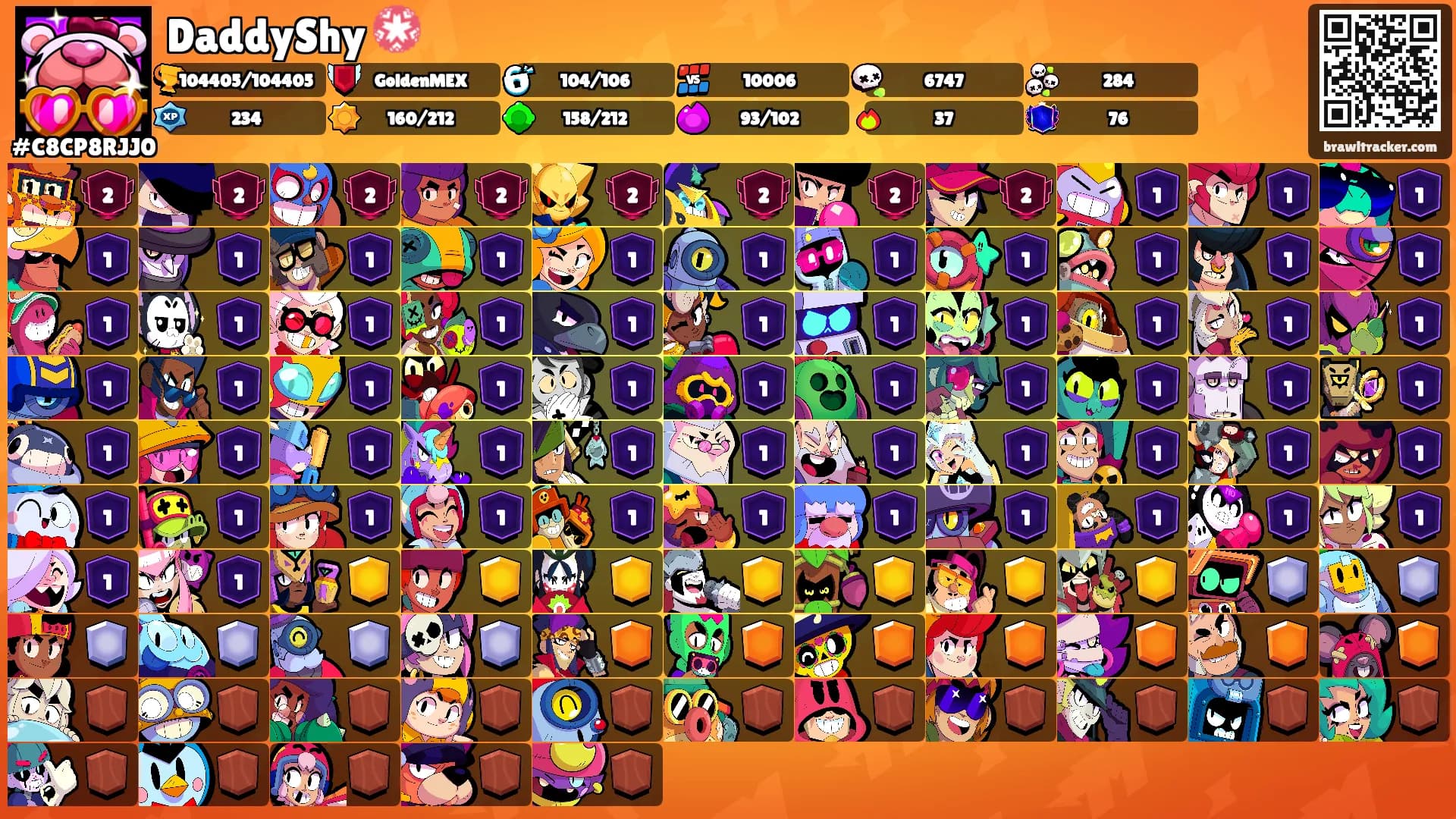 DaddyShy 💮's Ranks