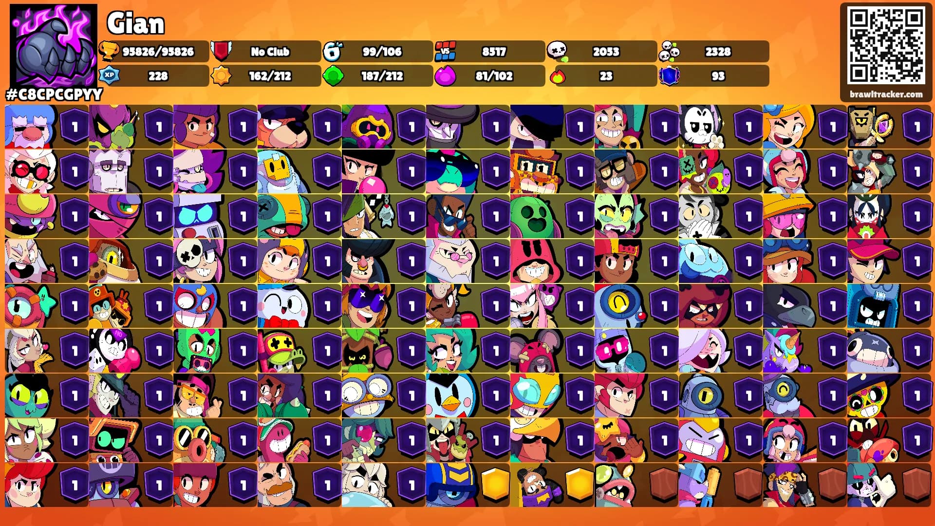 Gian's Ranks