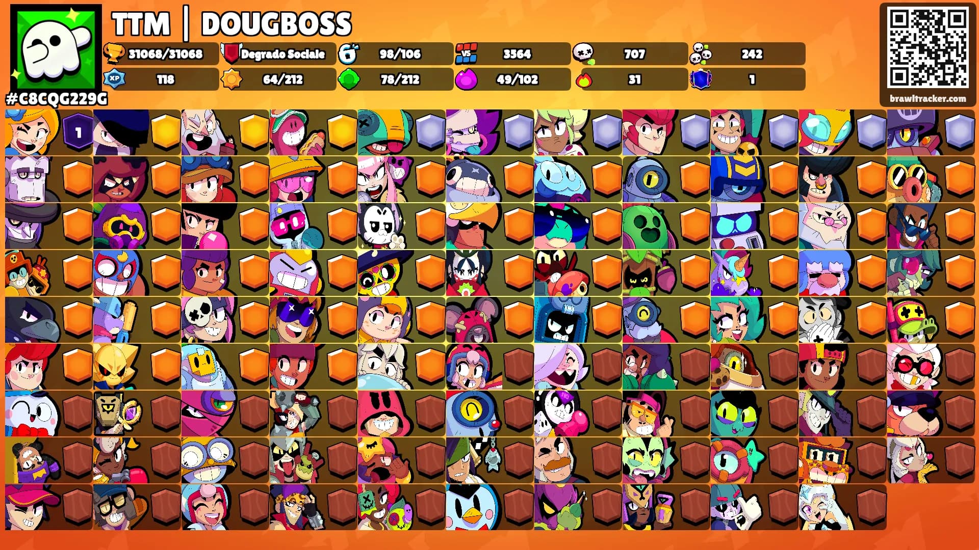 TTM | DOUGBOSS's Ranks