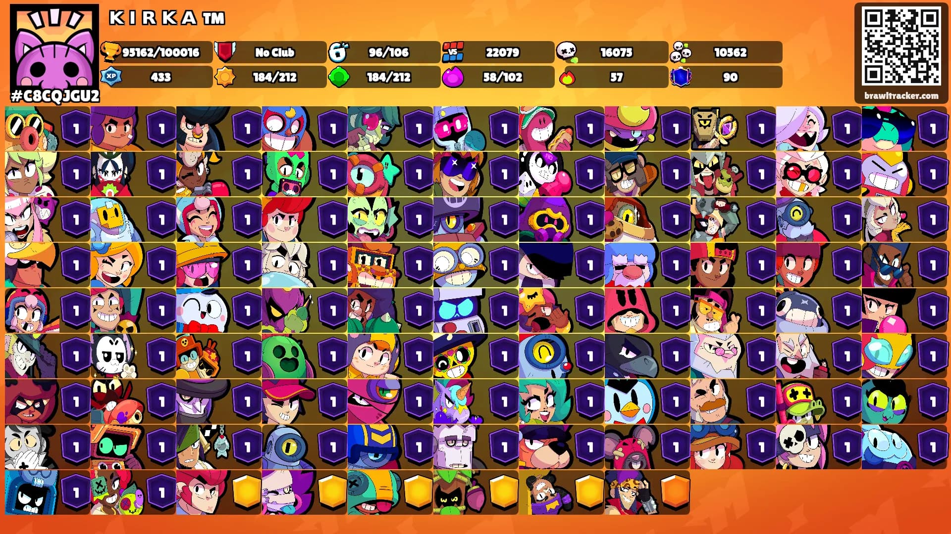 ᴷ ᴵ ᴿ ᴷ ᴬ ™'s Ranks