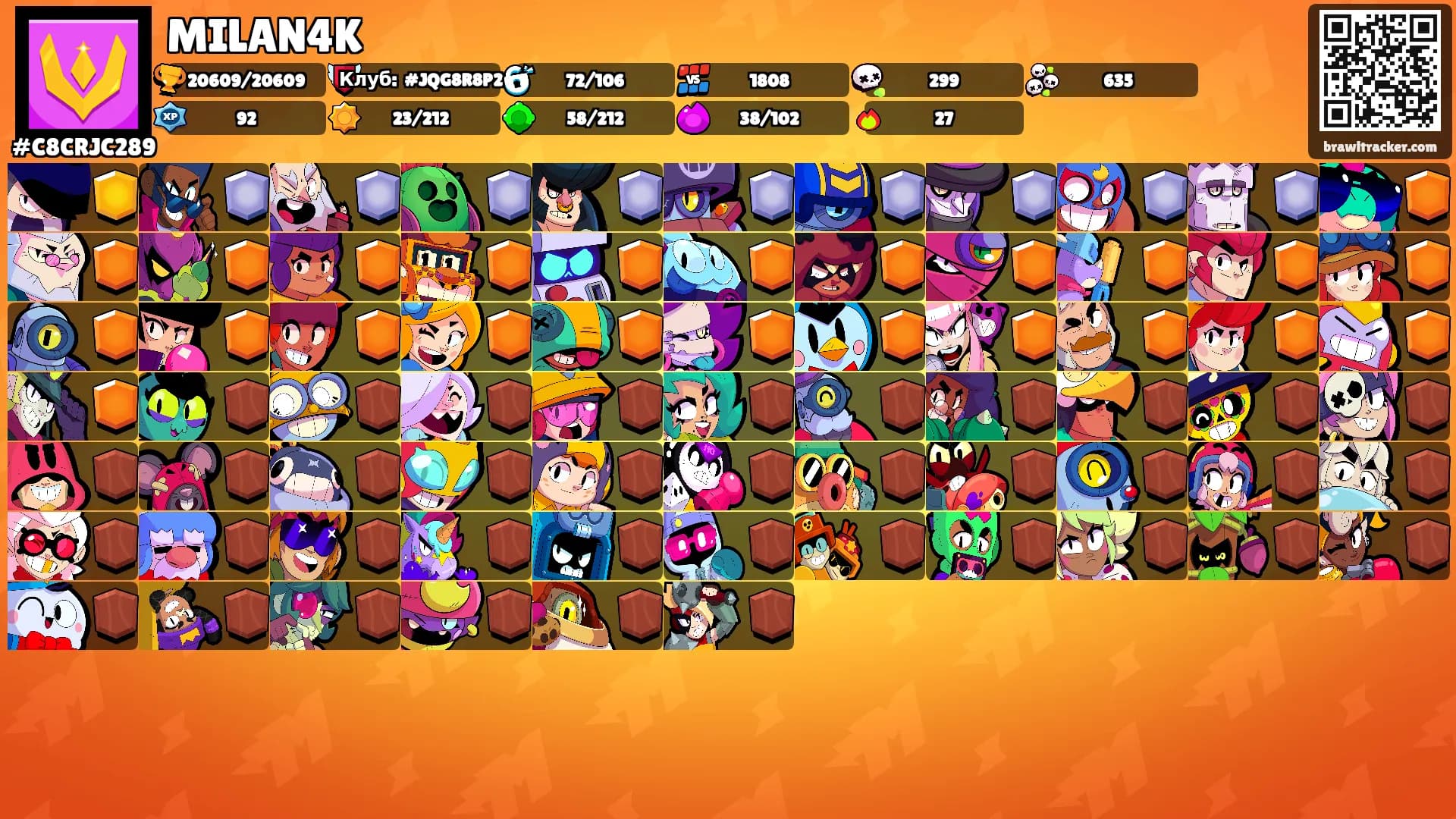 MILAN4K's Ranks