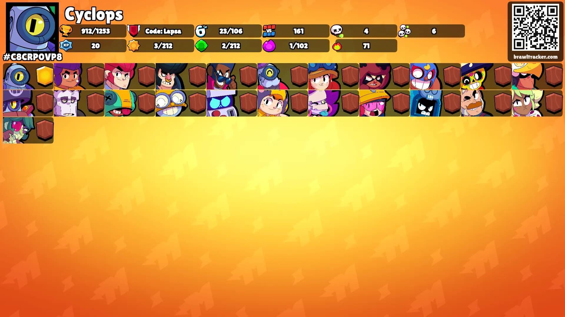 Cyclops's Ranks