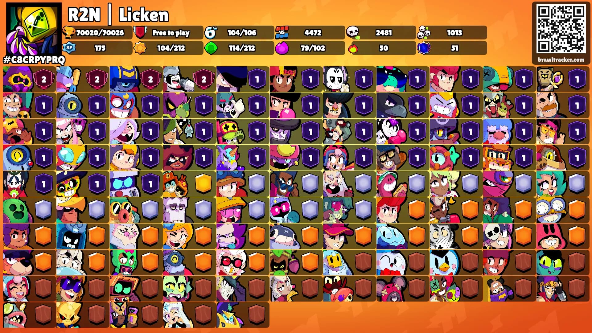 R2N | Licken's Ranks