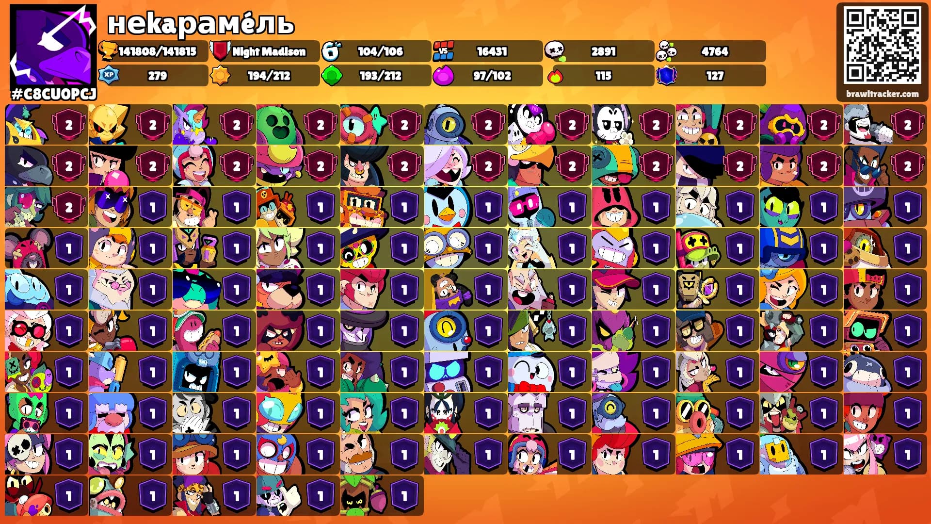 неkaрамéль's Ranks
