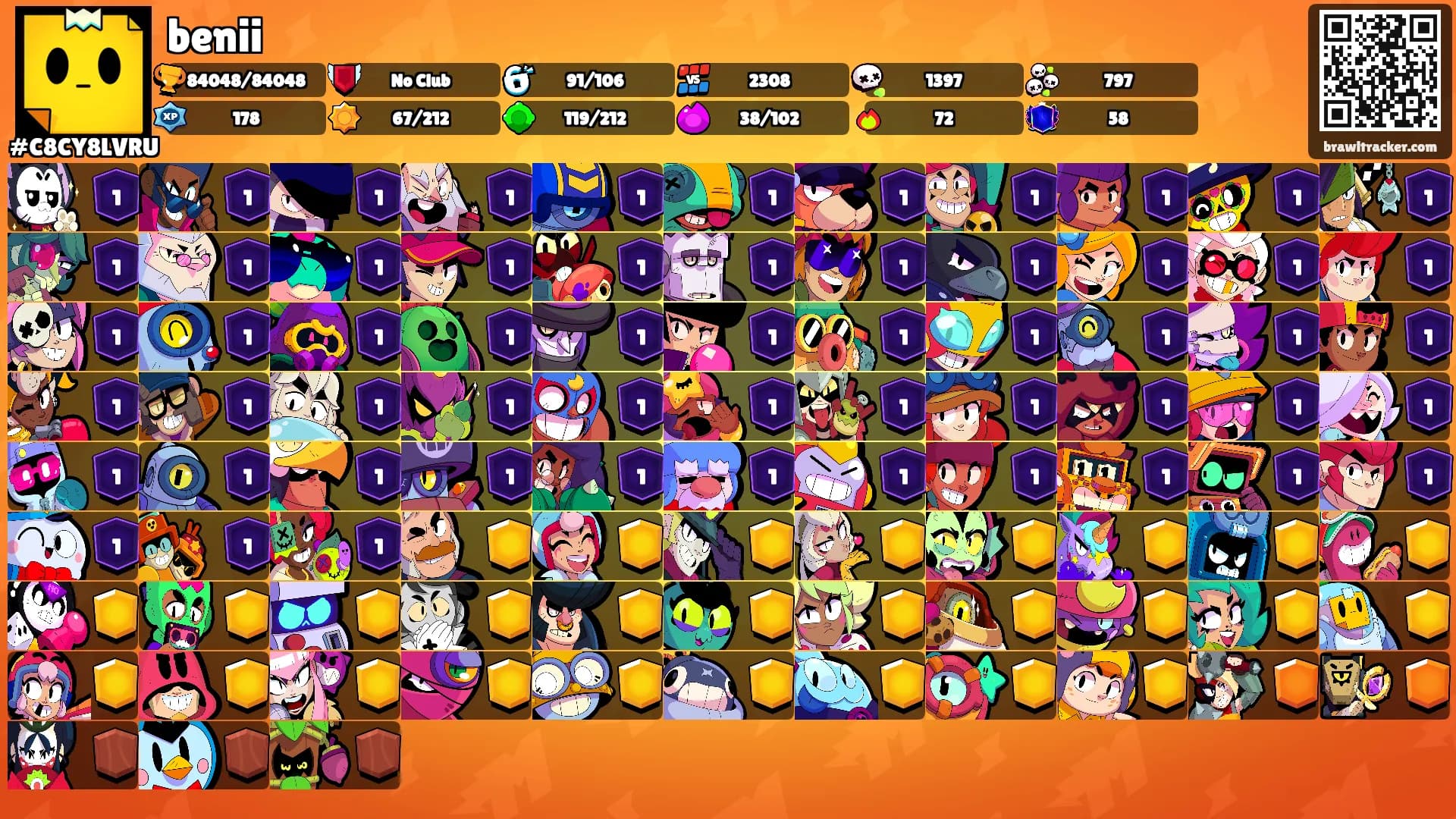 benii's Ranks