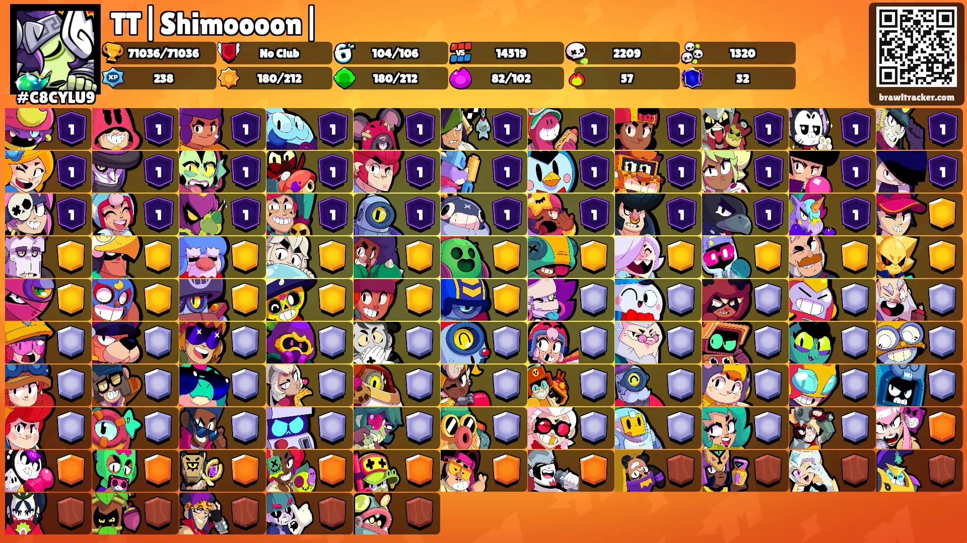 TT|Shimoooon|⛩'s Ranks