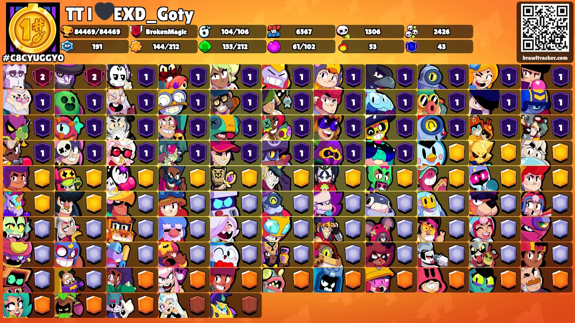 TT l 🖤EXD_Goty's Ranks