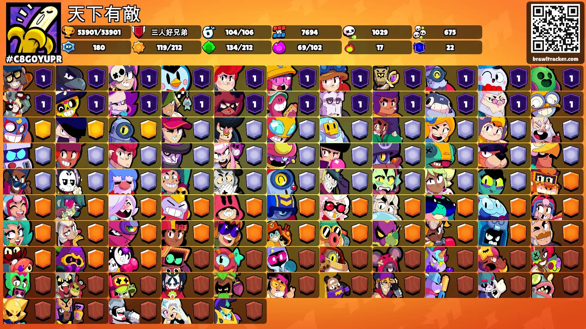 天下有敵's Ranks