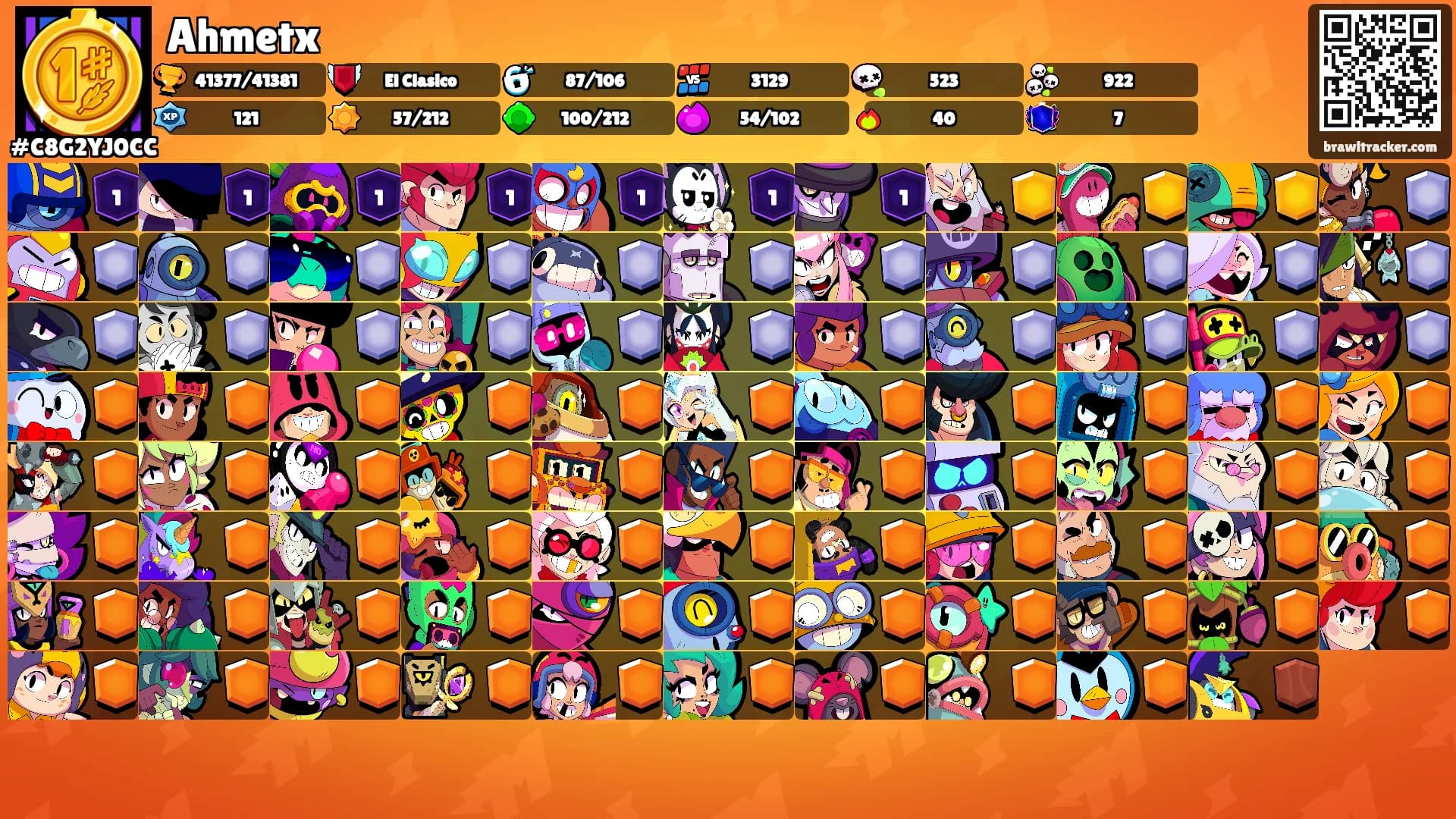 Ahmetx's Ranks