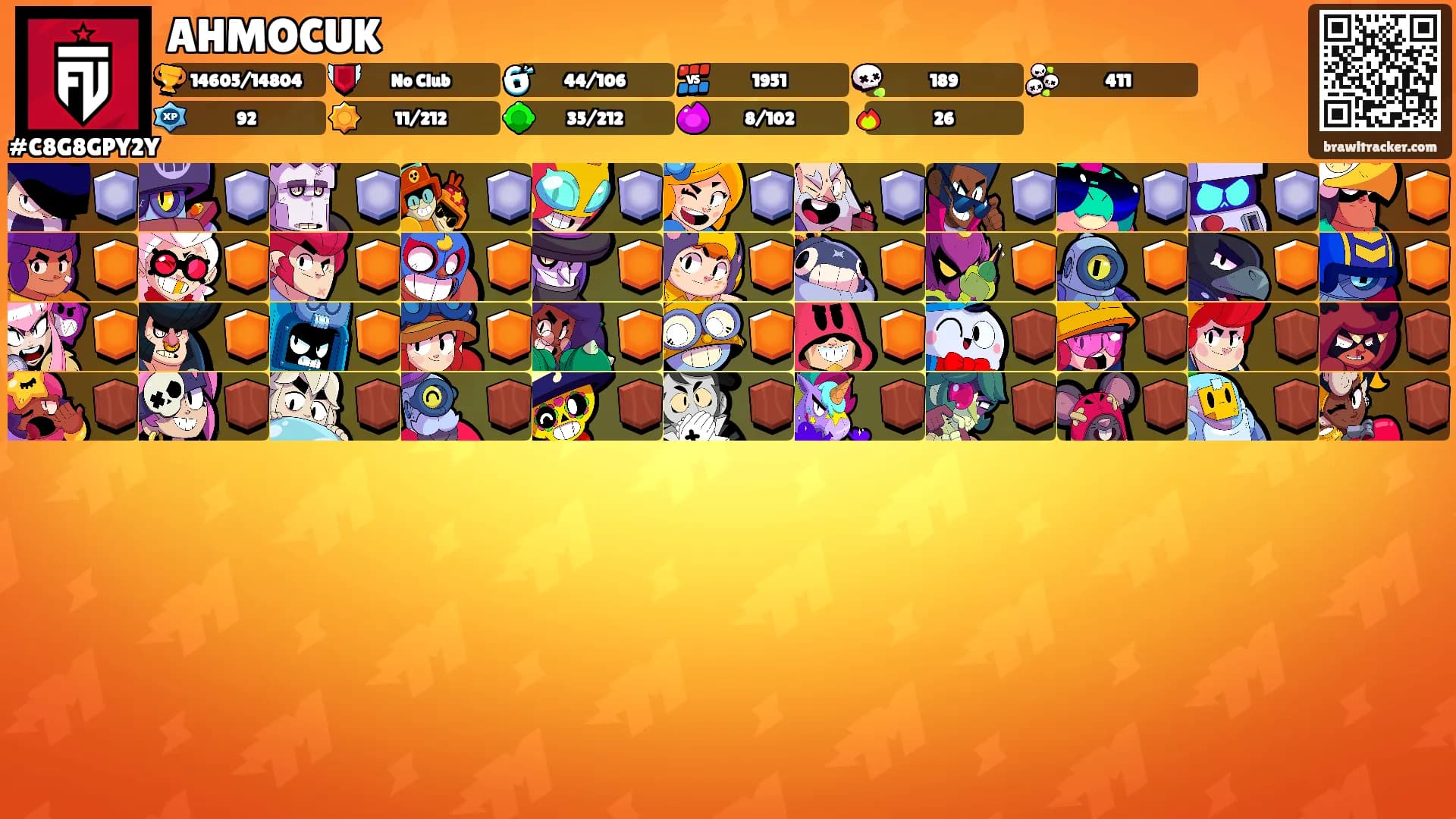 AHMOCUK's Ranks