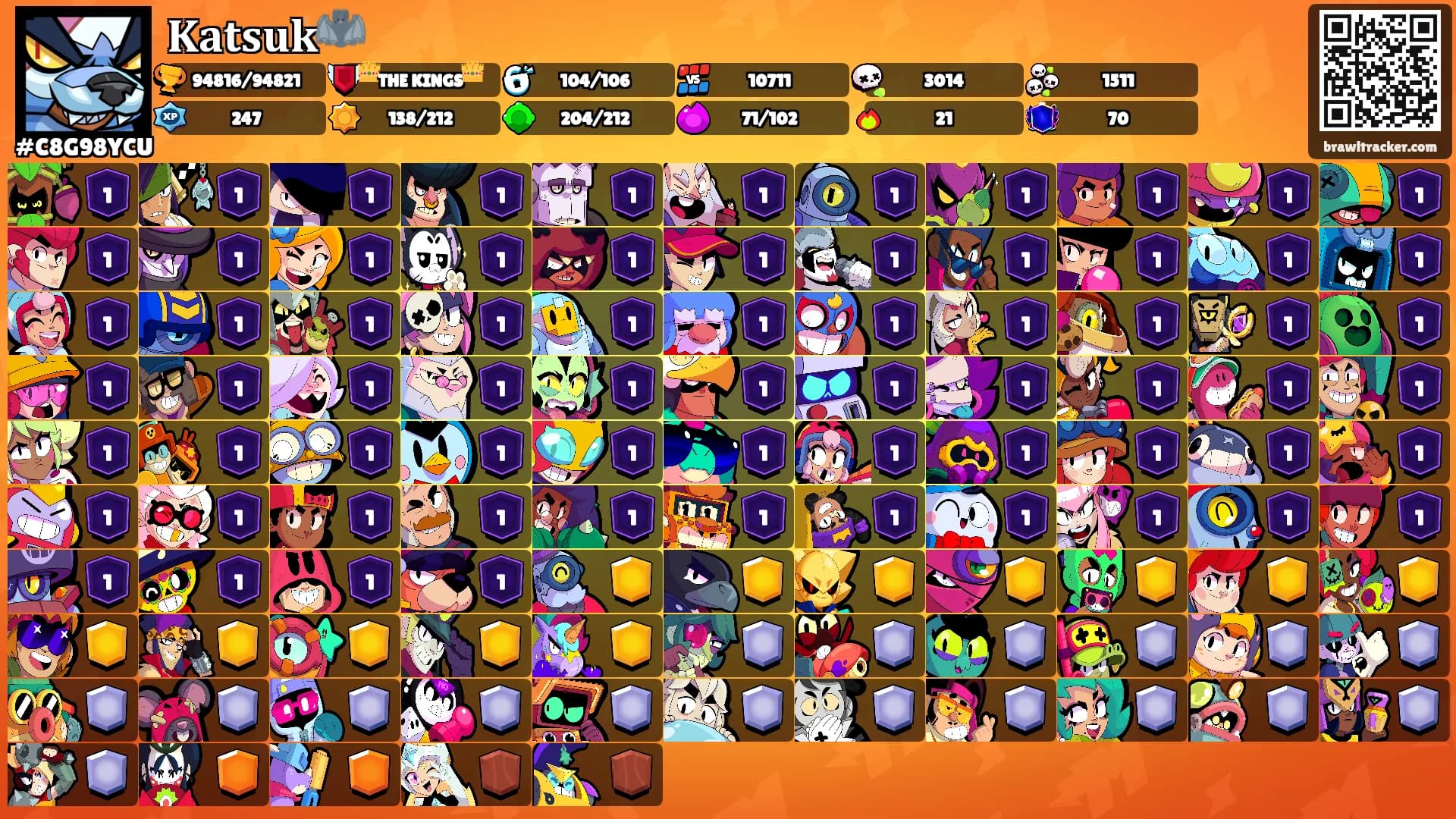 𝐊𝐚𝐭𝐬𝐮𝐤🦇's Ranks