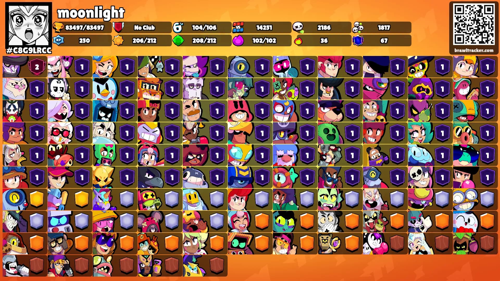 moonlight's Ranks