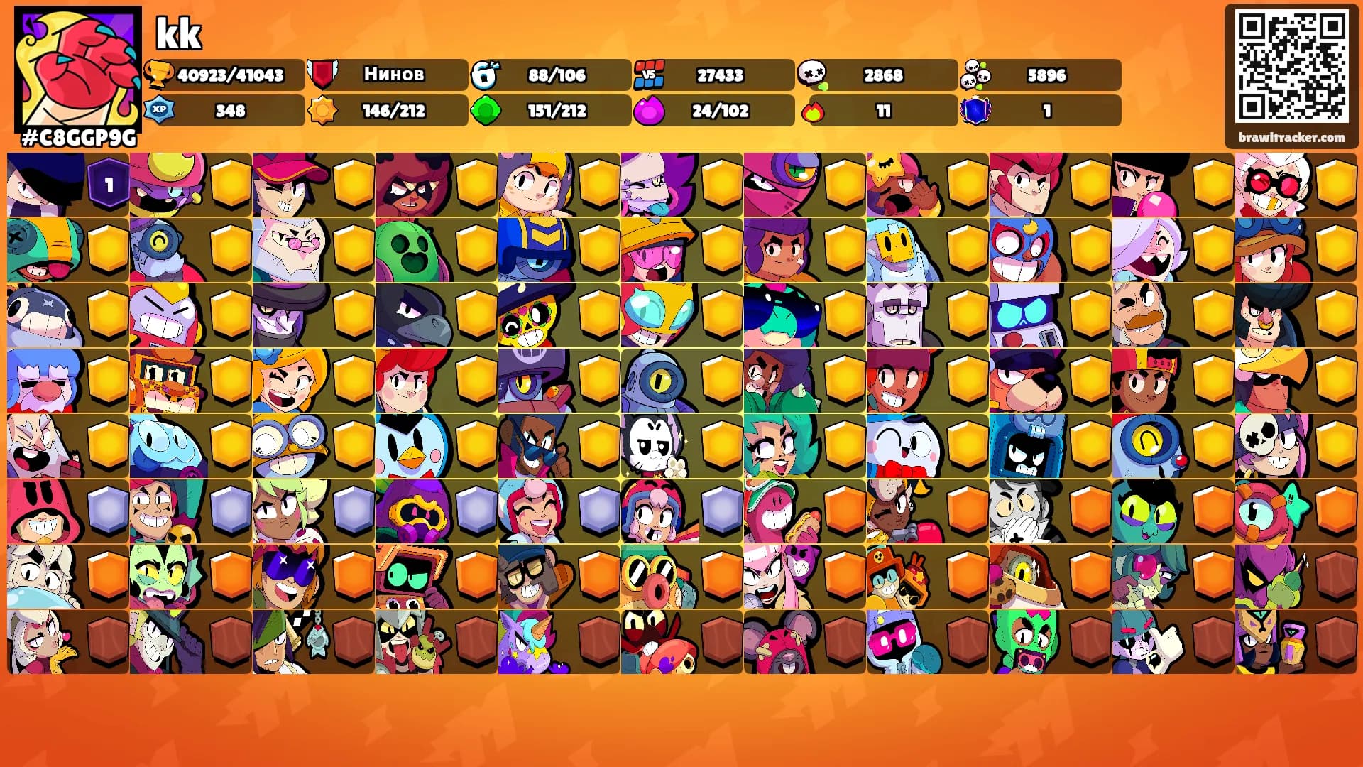 kk's Ranks
