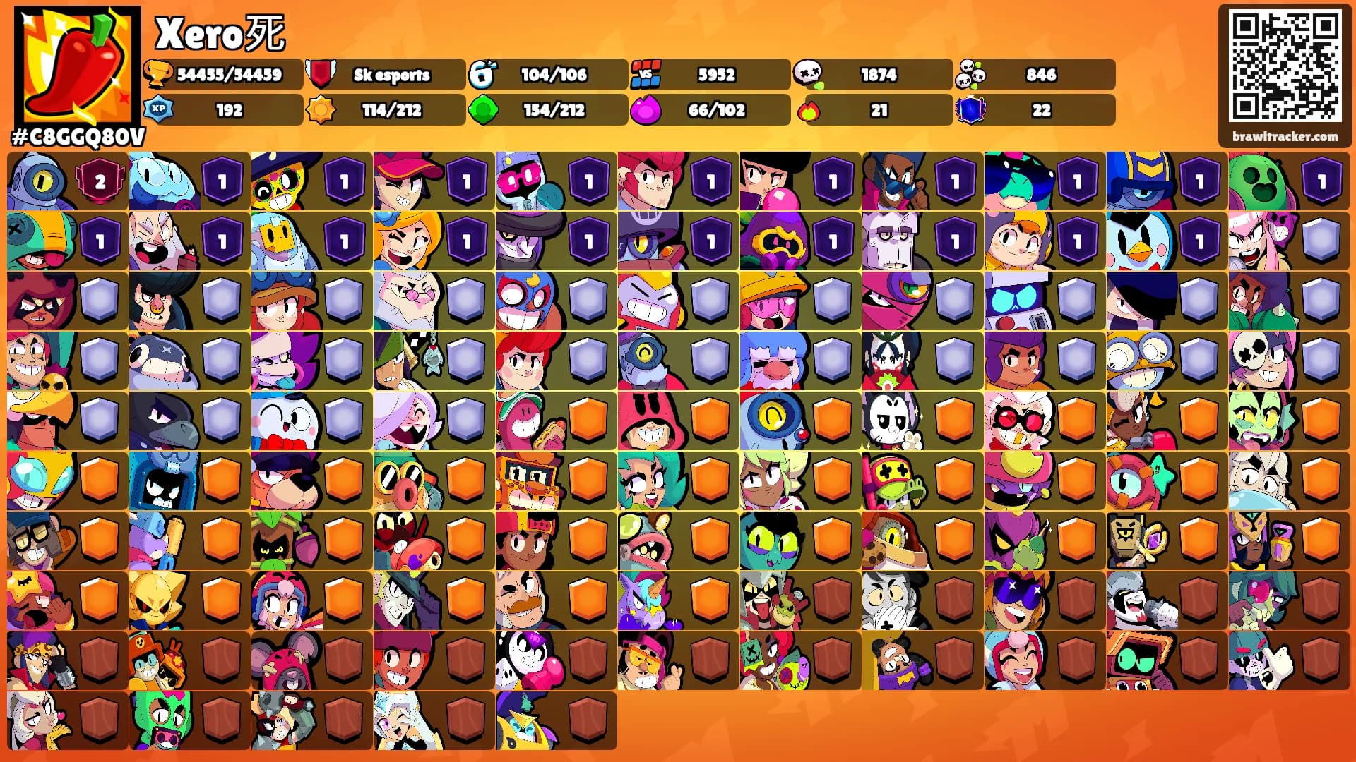 Xero死's Ranks