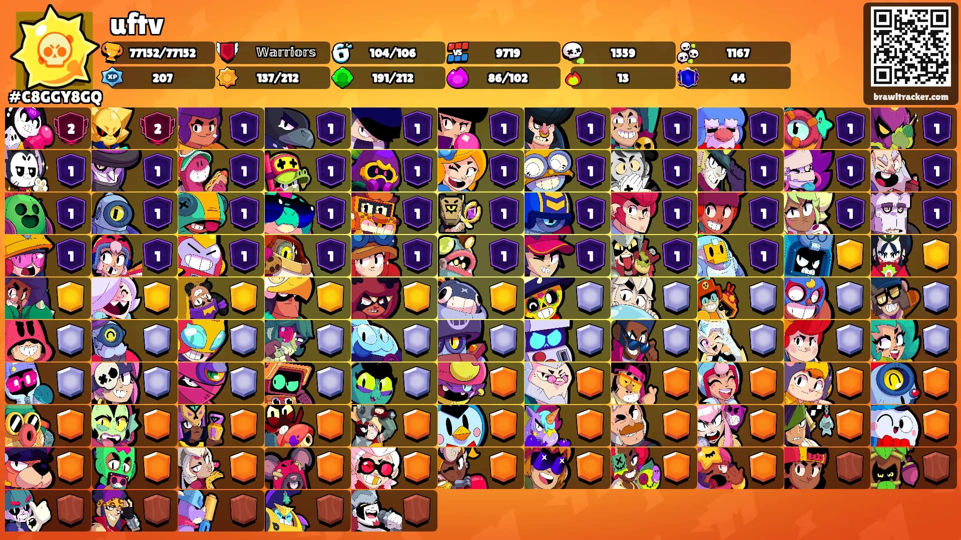 uftv's Ranks