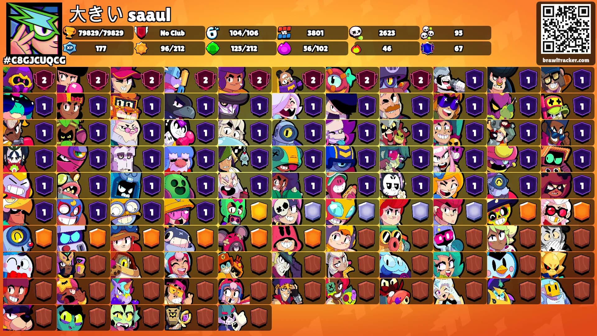 大きい saaul's Ranks