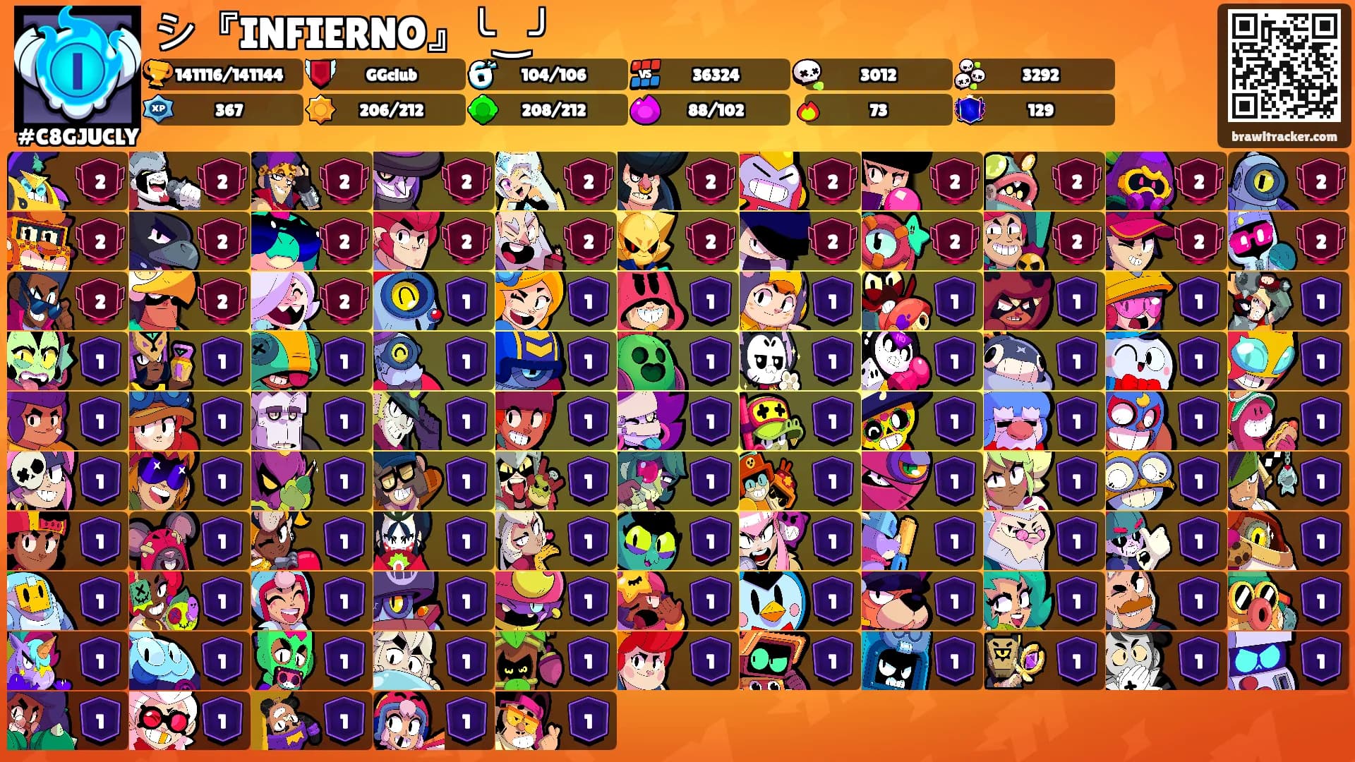 シ『INFIERNO』╰‿╯'s Ranks