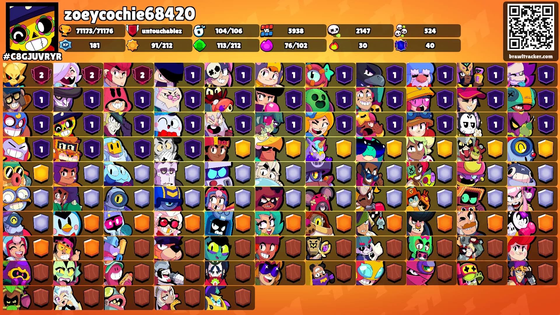 zoeycochie68420's Ranks
