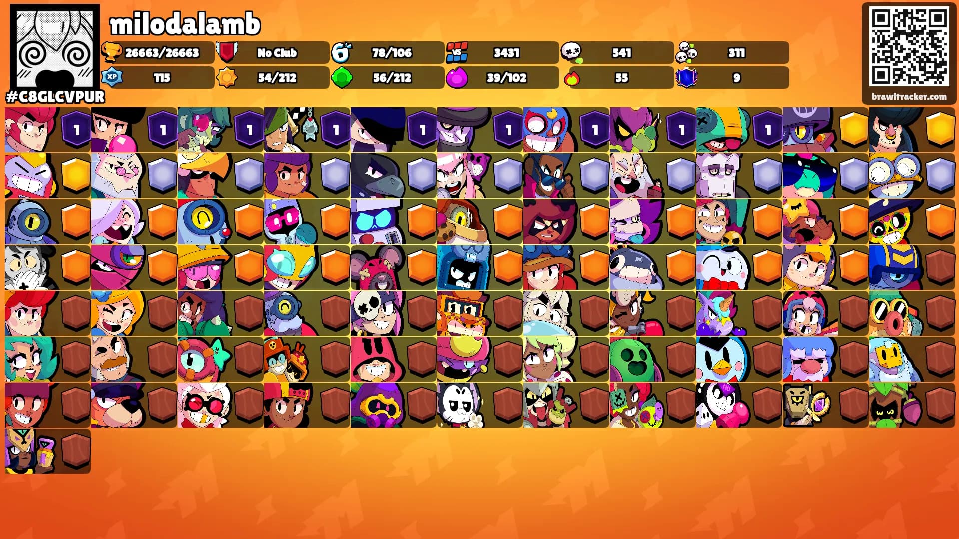 milodalamb's Ranks