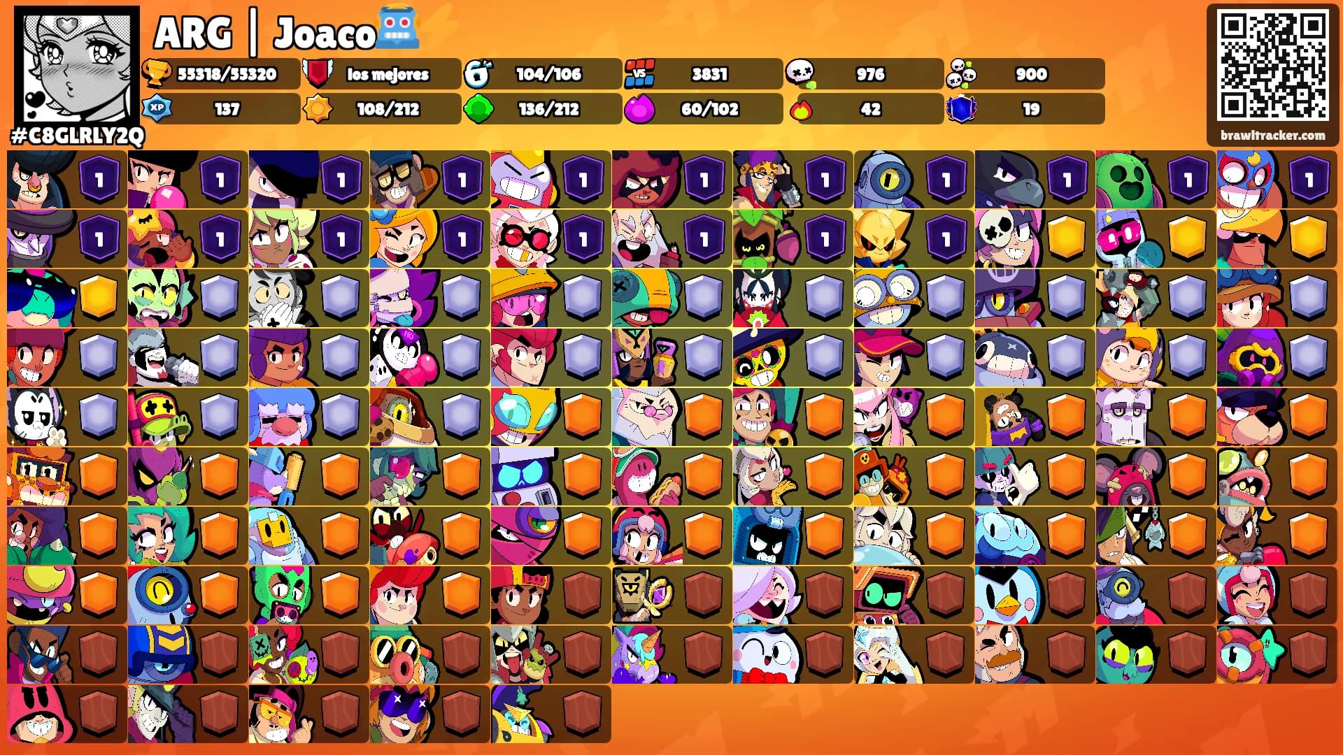 ARG | Joaco🤖⚡'s Ranks