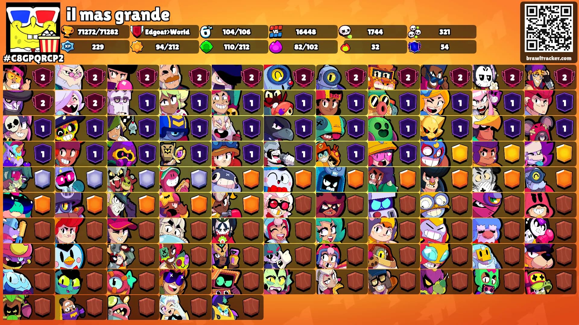 il mas grande's Ranks