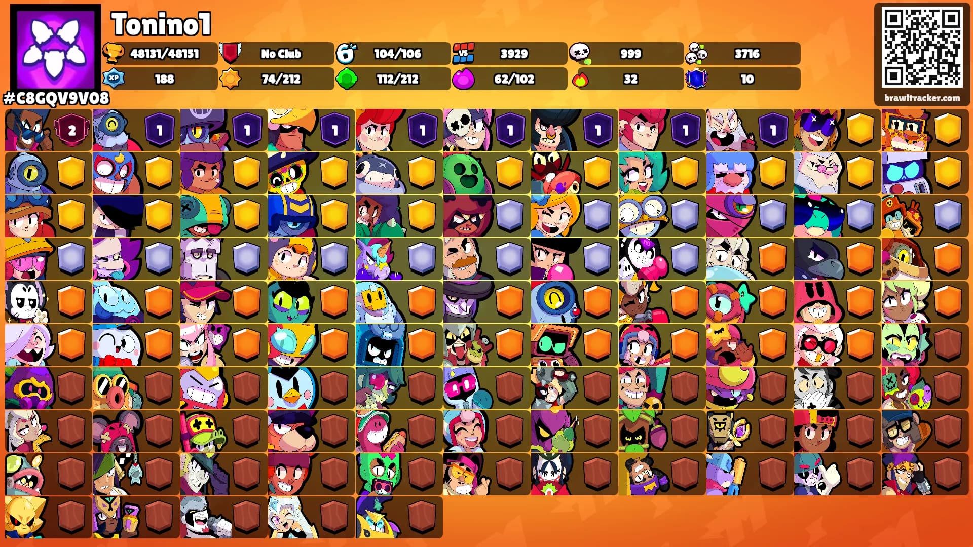 Tonino1's Ranks