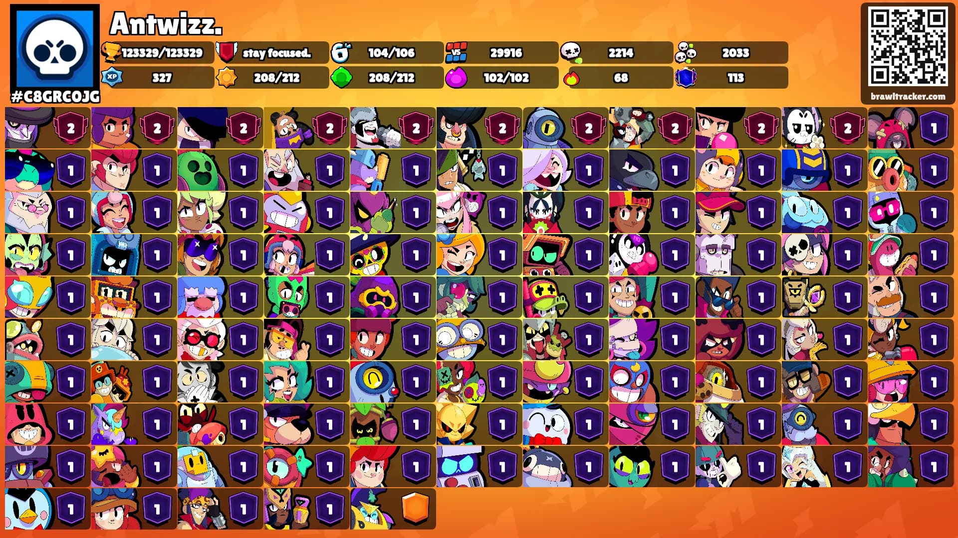 Antwizz.'s Ranks