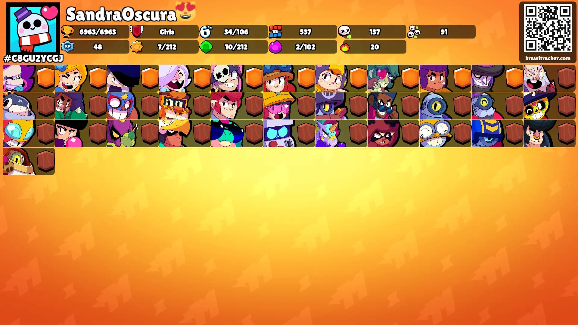 SandraOscura😻's Ranks