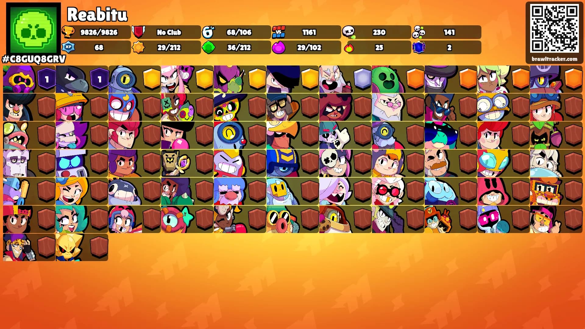 Reabitu's Ranks