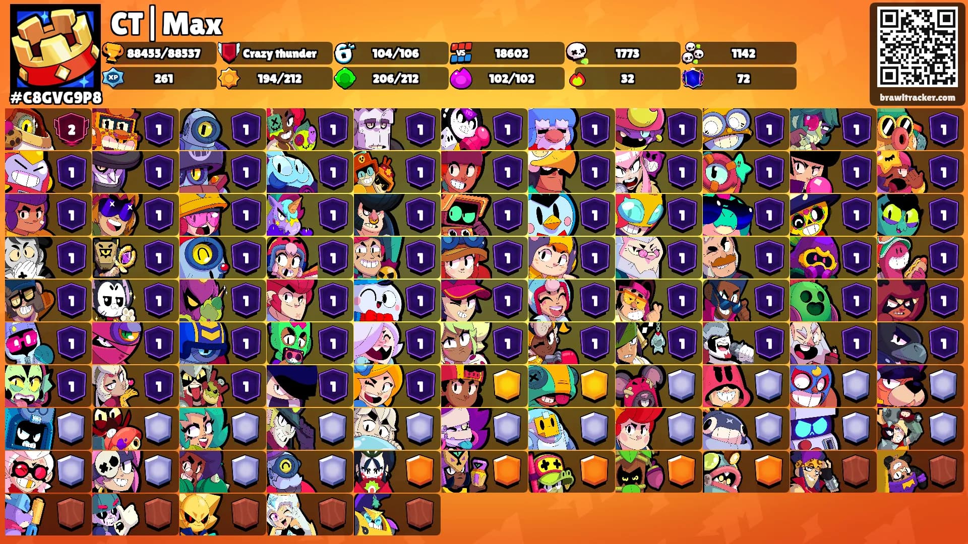 CT|Max's Ranks